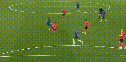 前锋射门力度与准度如何兼顾？